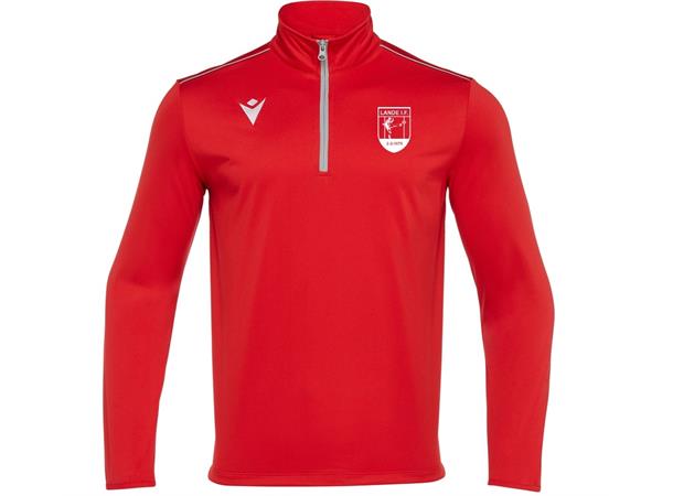 Lande IF Havel Teknisk treningsoverdel 