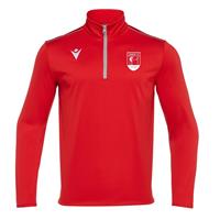 Lande IF Havel Teknisk treningsoverdel