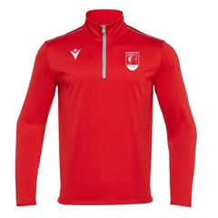 Lande IF Havel Teknisk treningsoverdel